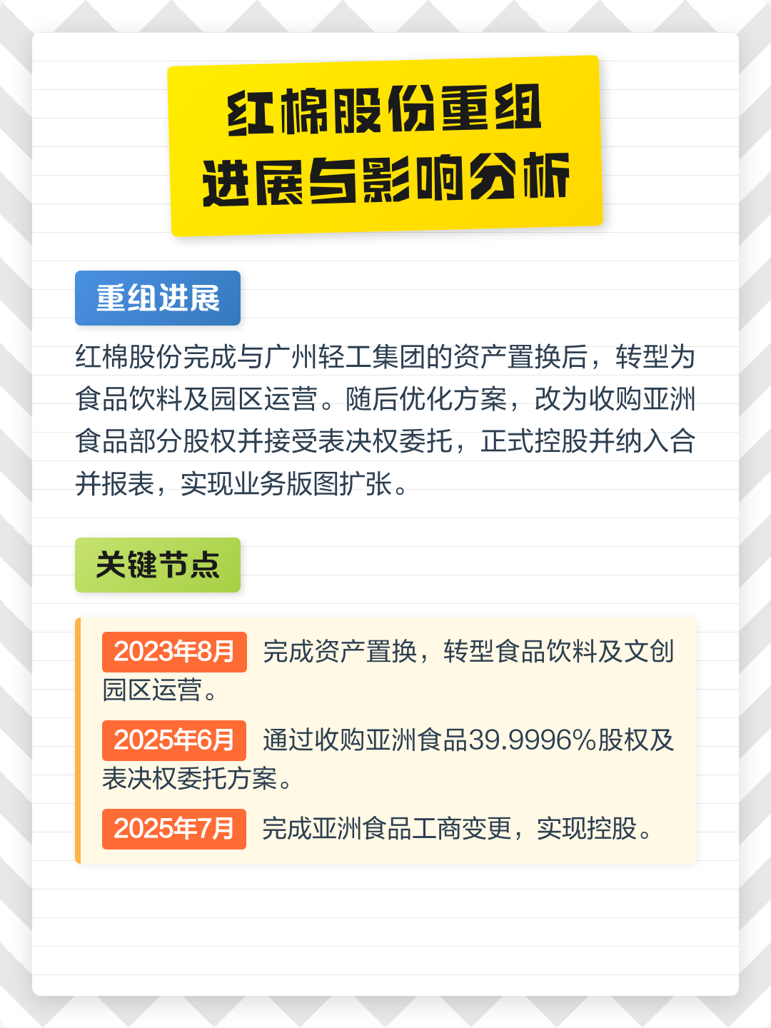 雅安市食品资产重组(食品资产重组案例)
