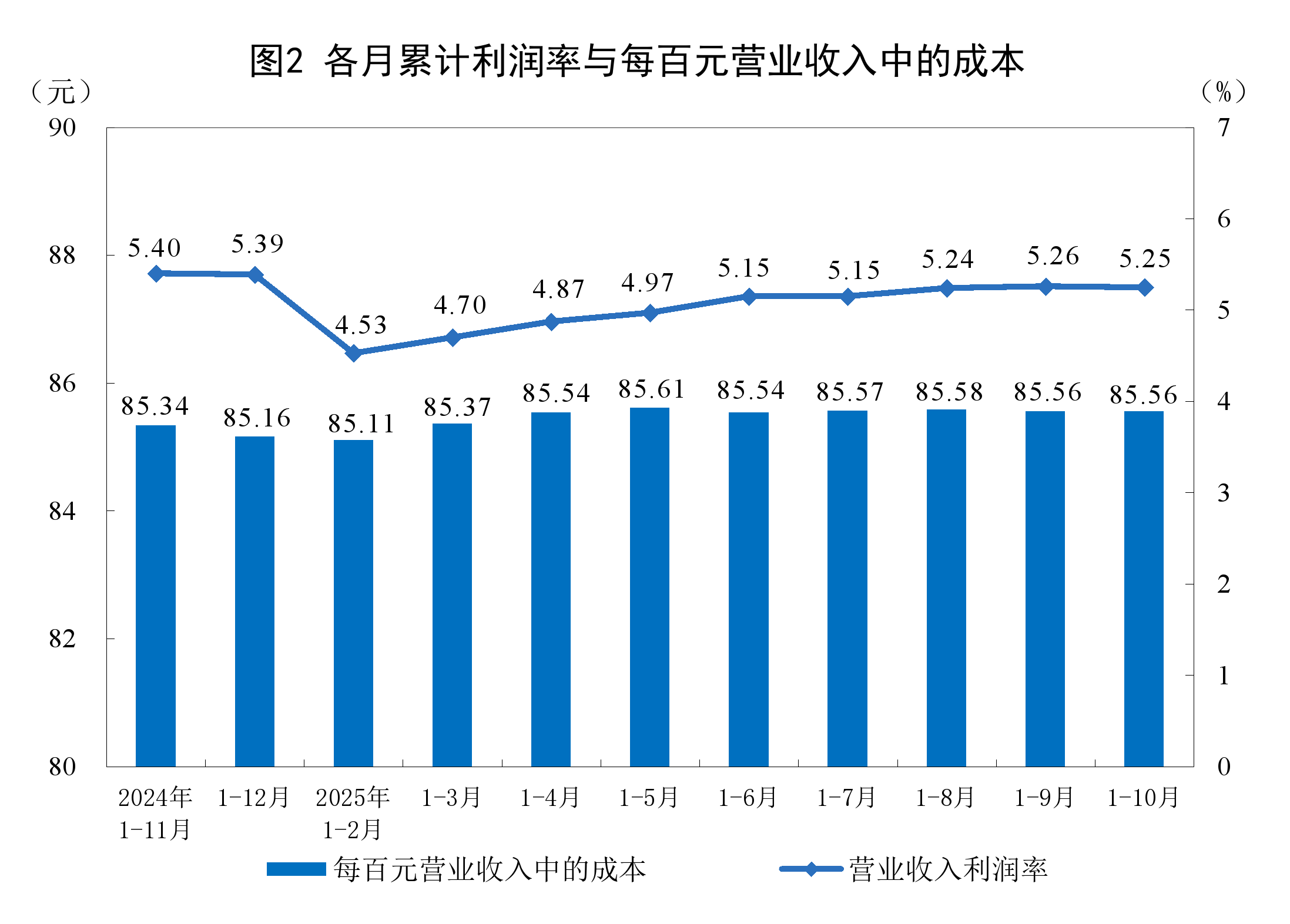 雅安市成都企业企业价值增长(2021成都企业100强)