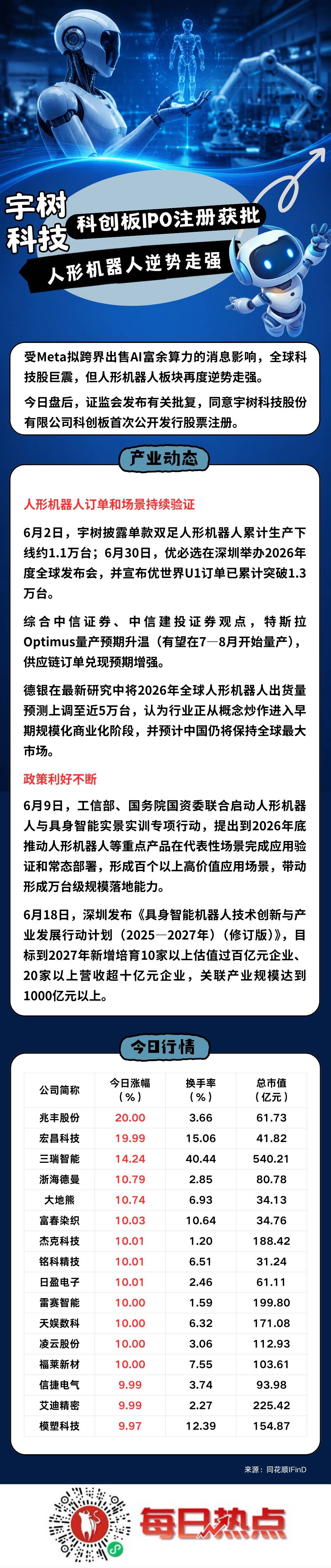 雅安市贴身科创板上市机构(科创板拟上市企业名单)