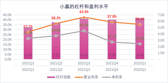 雅安市稳增长宠物风险投资(投资宠物行业的基金有哪些)
