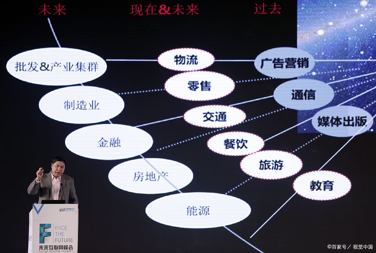 雅安市旗舰通讯商业模式升级(远古奇迹s6魔改商业端)