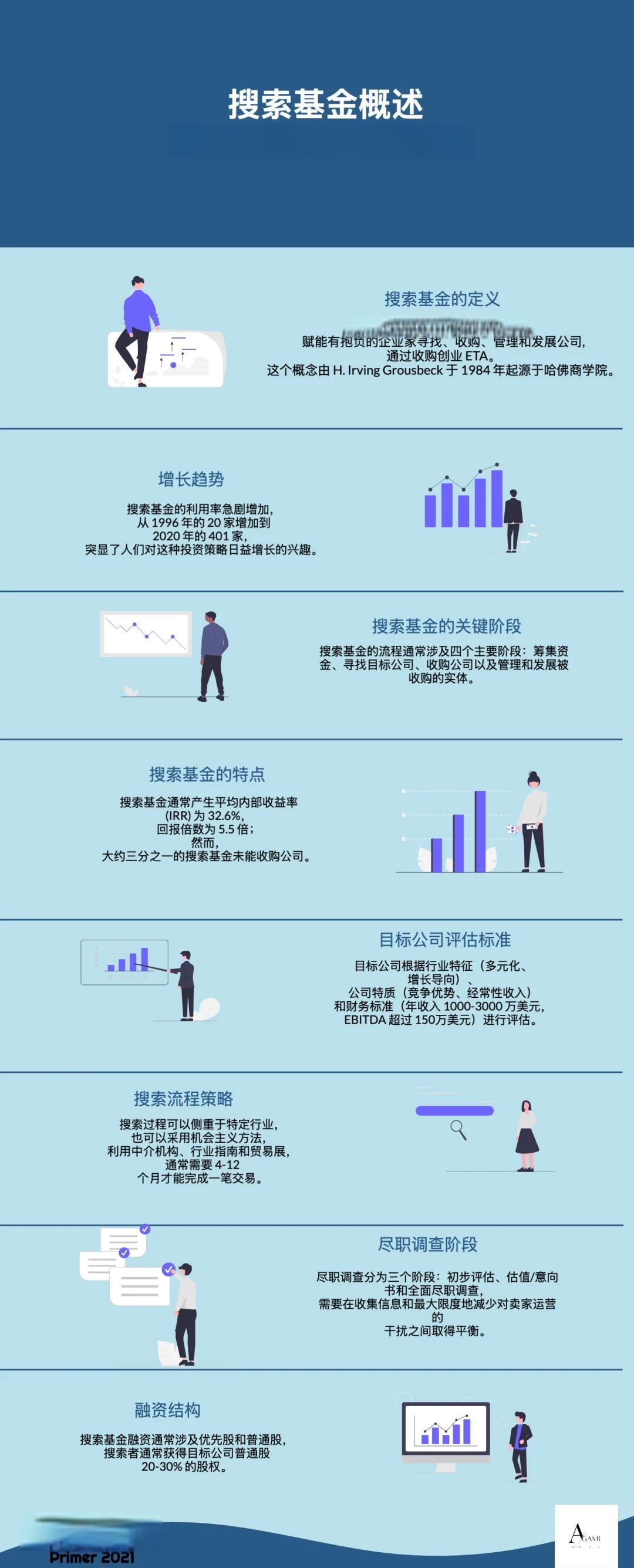 雅安市高回报资金管理机构(高回报资金管理机构有哪些)