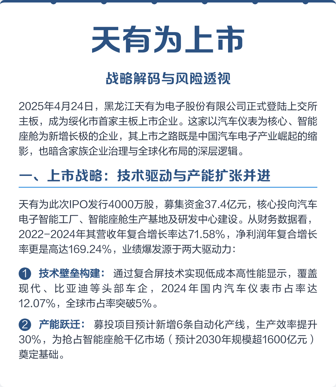 雅安市主板上市风险规避(主板上市风险规避策略)