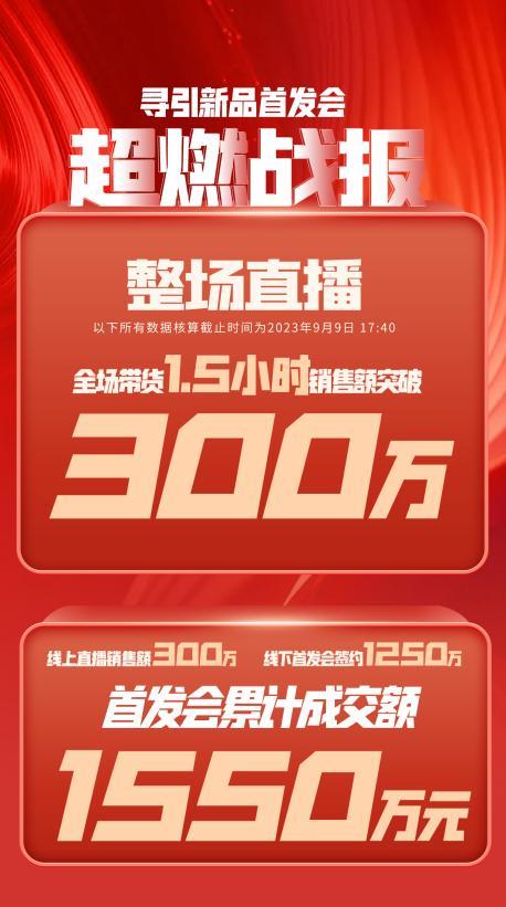 雅安市透明消费品品牌升级(透明消费品品牌升级了吗)
