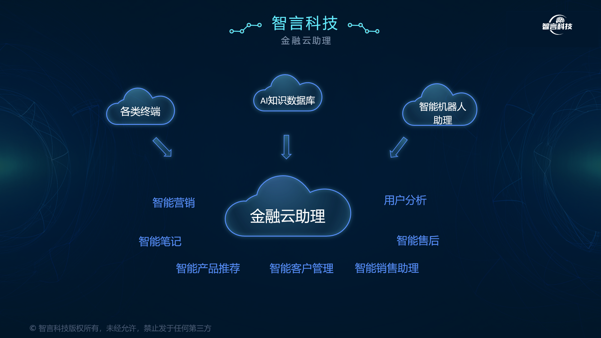 雅安市管家式投融资服务(什么是管家式服务,极致的体验)